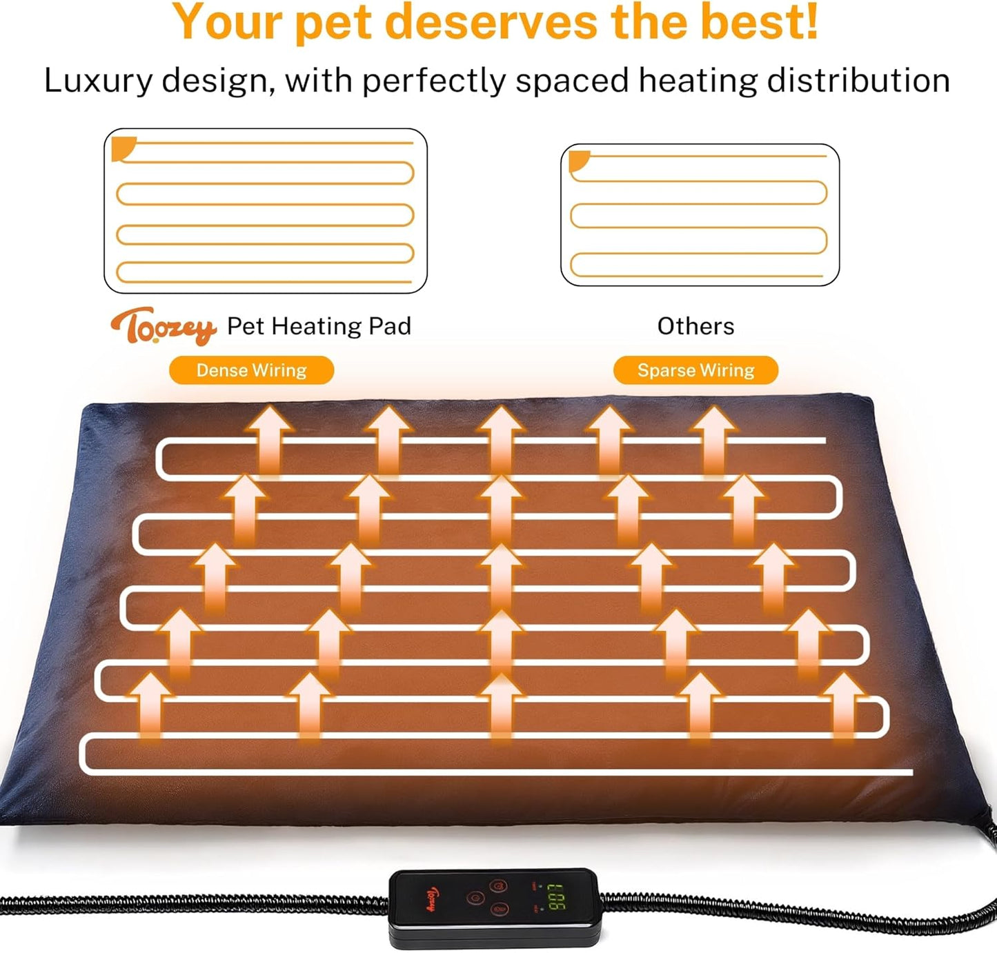 Toozey Large Pet Heating Pad, 6 Adjustable Temperature Dog Cat Heating Pad with Timer, Waterproof Heated Dog Bed with Chew Resistant Cord, Indoor Electric Pet Heated Mat 35x24in