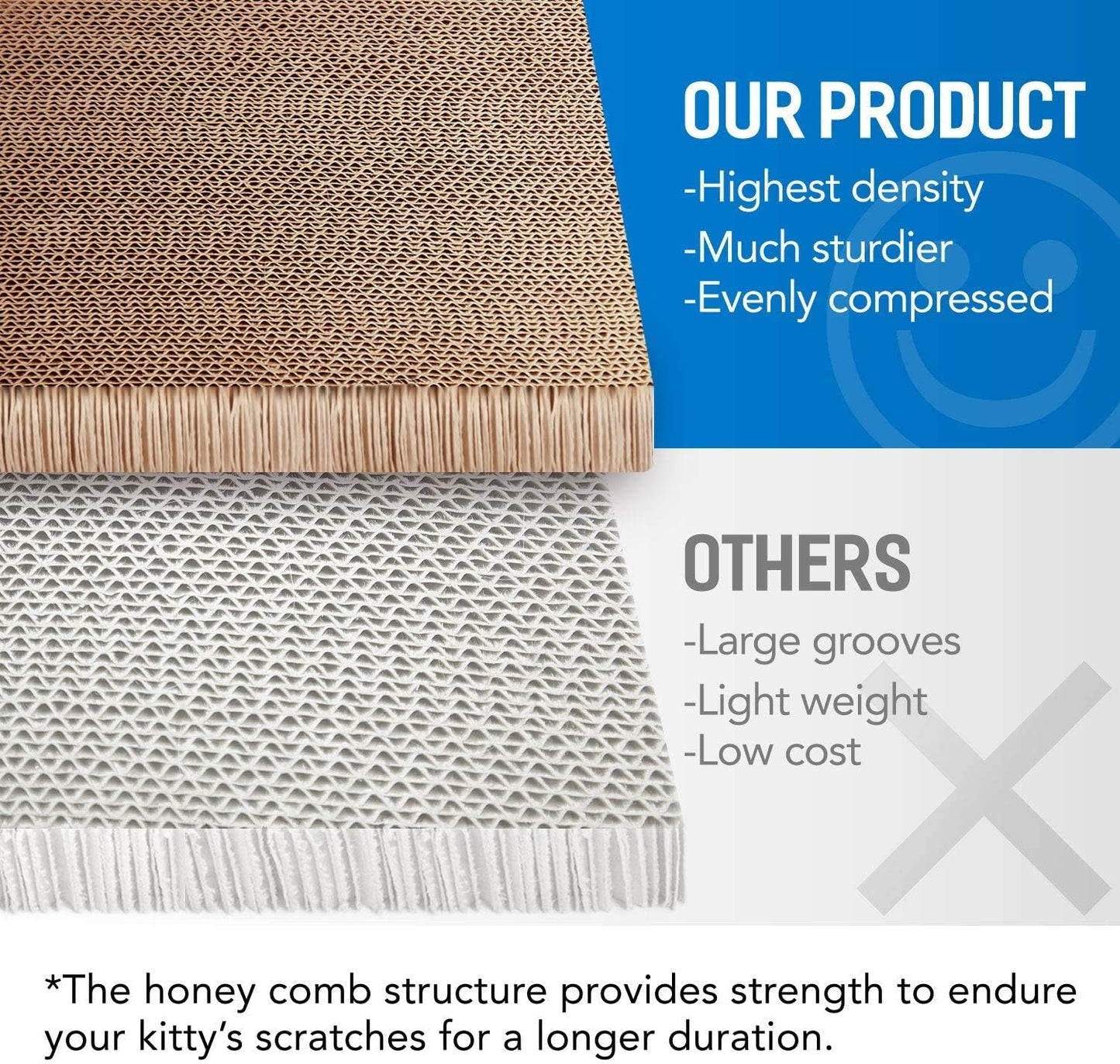 Cat Scratcher,2 in 1 Cat Scratching Board,Cat Cardboard,Scratch Lounger,Large,27.56 x9.45 x8.86 inch