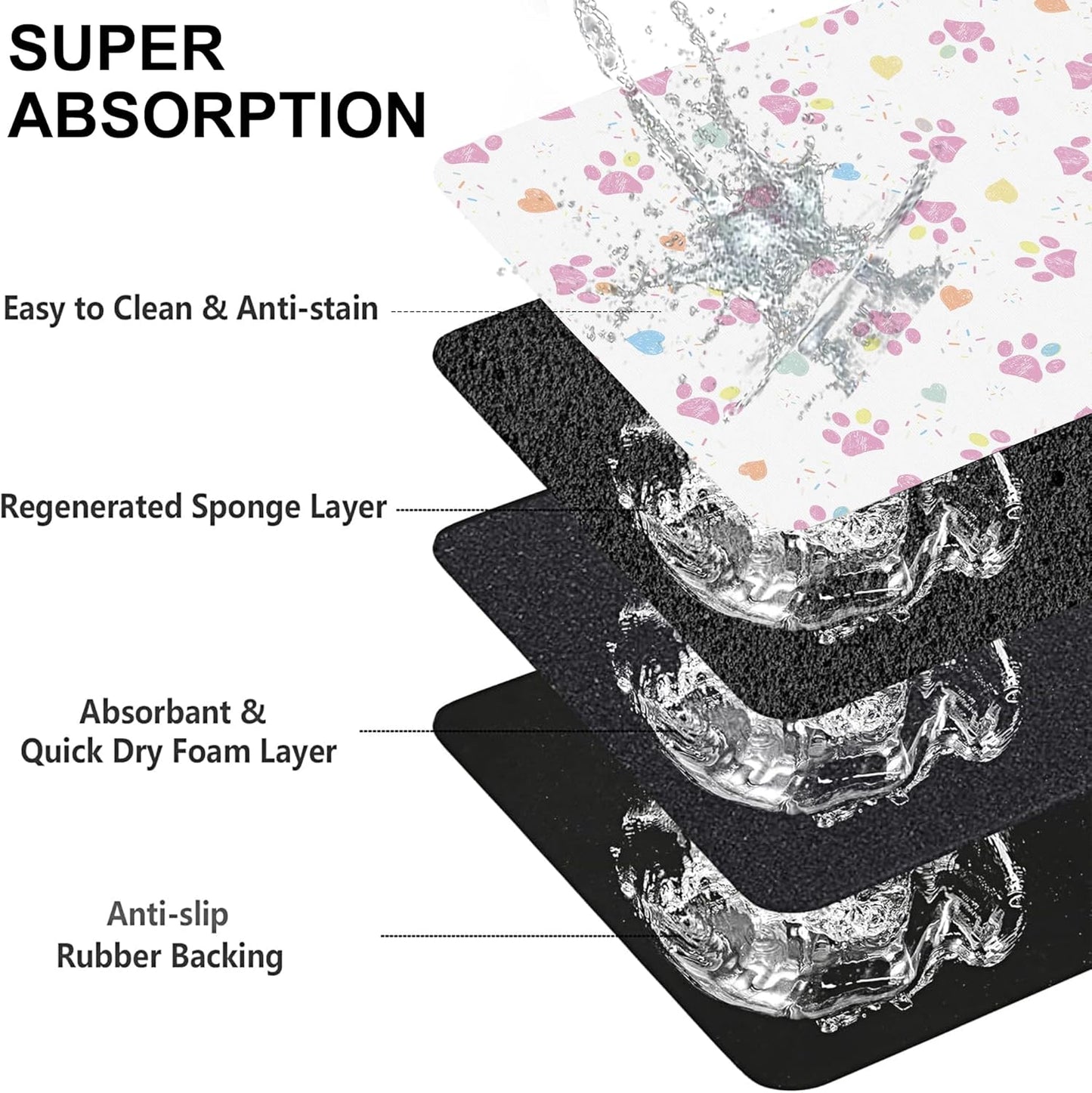 Pink Dog Paw Pet Feeding Mat for Floors-Absorbent Dog Bowl Mat for Food and Water, Quick Dry Pet Cat Feeding Mats with Non Slip Bottom, Mess-Free Dog Accessories 12"x20"