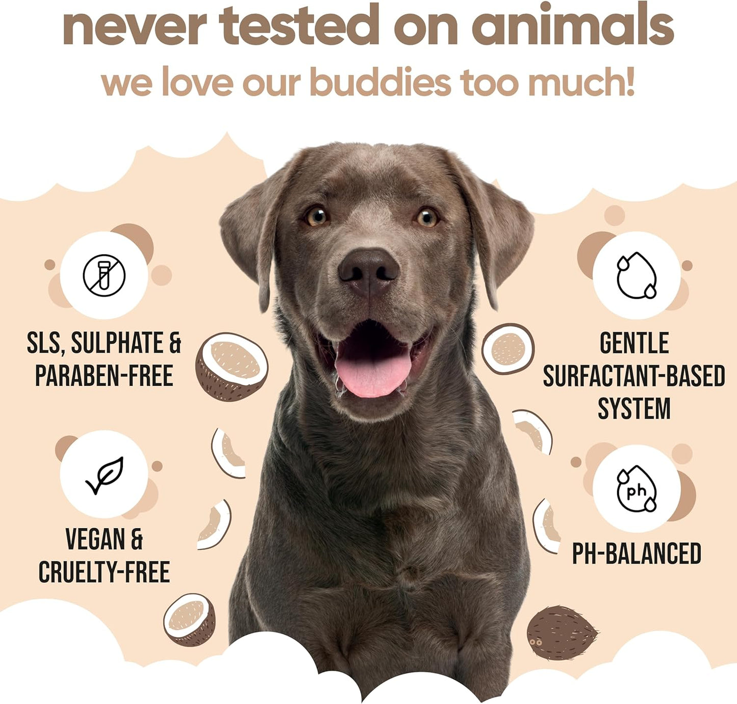 2in1 Dog Shampoo & Conditioner by Buddycare | Coconut Scented | with Aloe Vera and Pro Vitamin B5 (50.72oz)