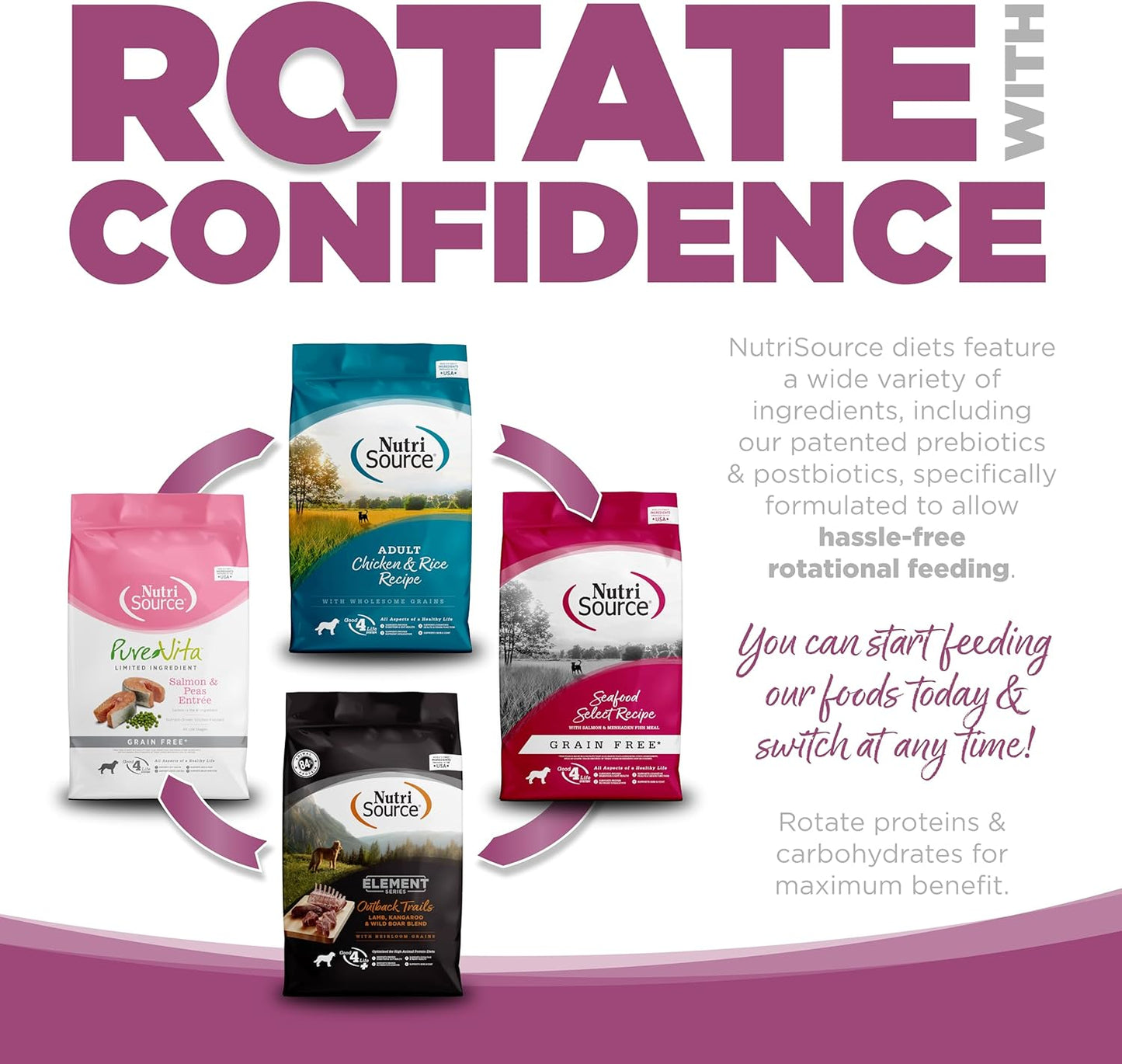 NutriSource Element Series Wild Range Dry Dog Food, Chicken, Pork & Bison, 12LB