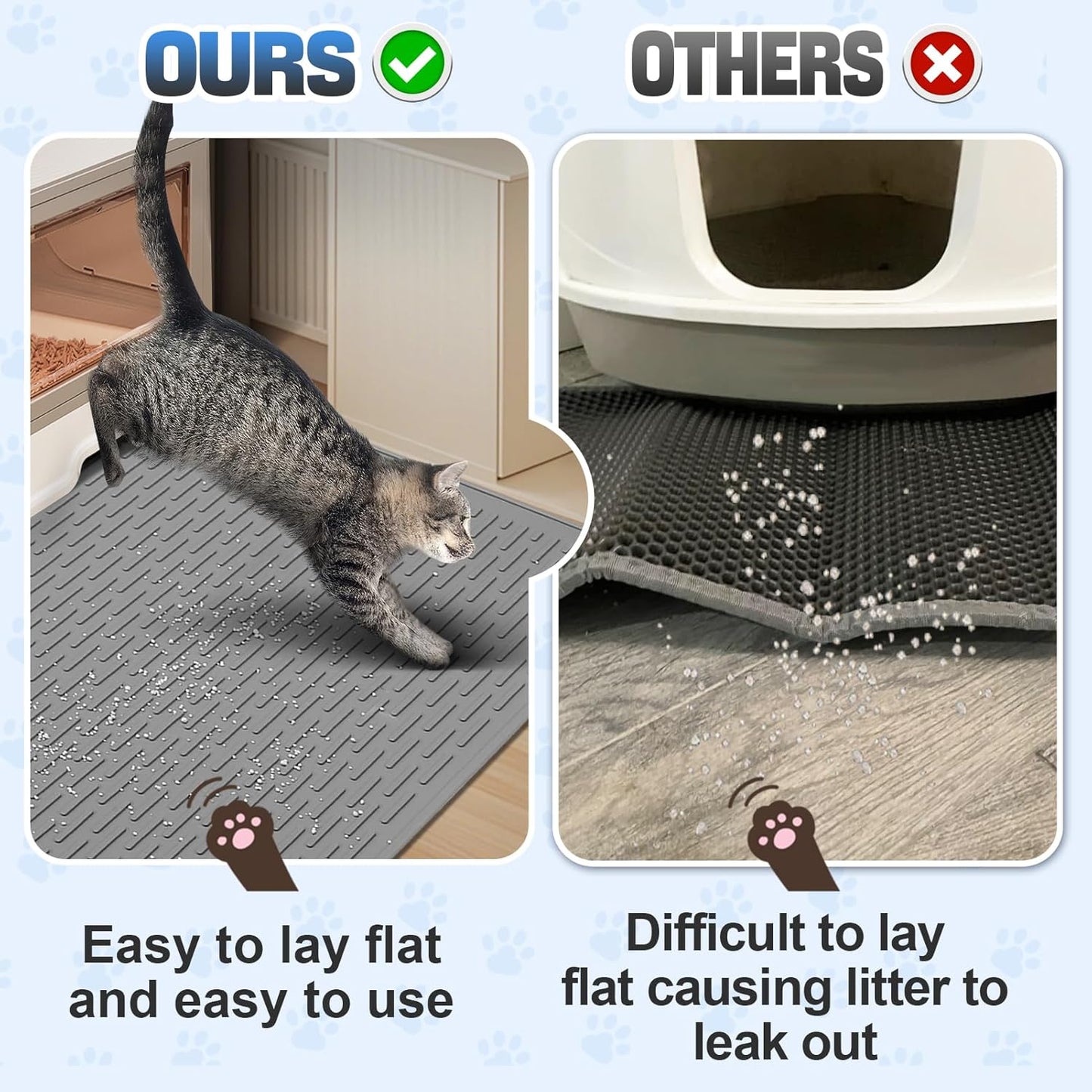 Easy Clean Silicone Cat Mat for Litter Box - 33.7" x 22" Waterproof Non-Slip Kitty Litter Trapping Mat for Protecting Floor, Less-Mess Food Water Mat for Indoor, Gray