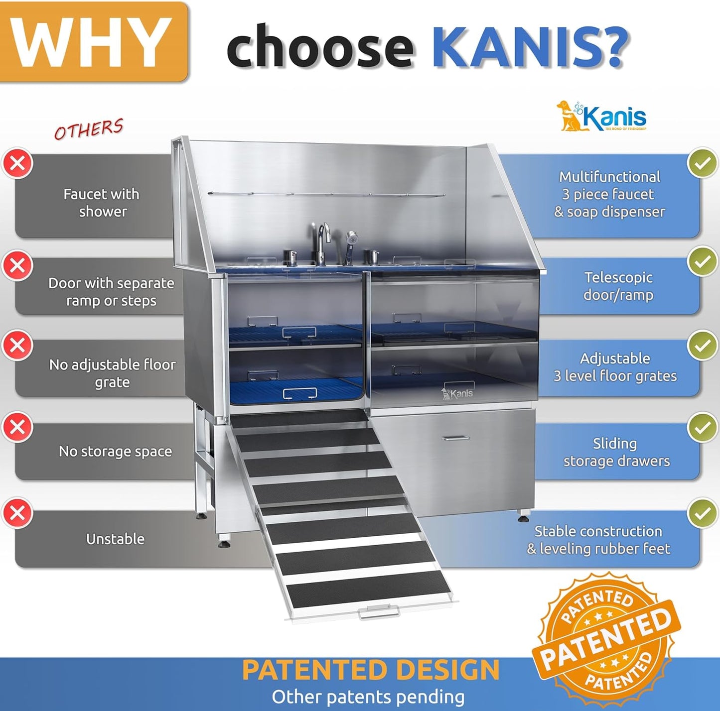 KANIS Professional Dog Washing Station - 304 Stainless Steel Pet Wash Sink & Grooming Bath Tub for Home with Ramp, Shower, Floor Grate, Storage Drawers, and Faucet for Large, Medium & Small Pets