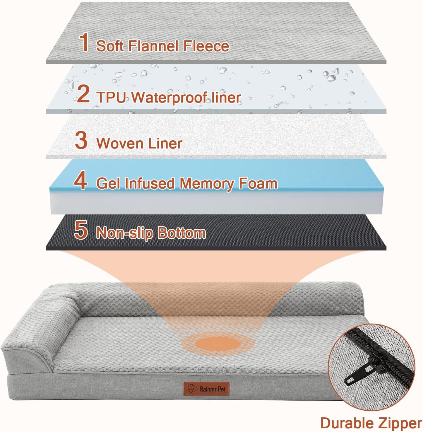 Orthopedic Dog Bed, 3 Inch Memory Foam Dog Beds for Large Dogs, Washable Removable Cover, Nonskid Bottom, Waterproof Pet Couch for Indoor, Outdoor or Car Use, 36x27 Inches L Light Grey