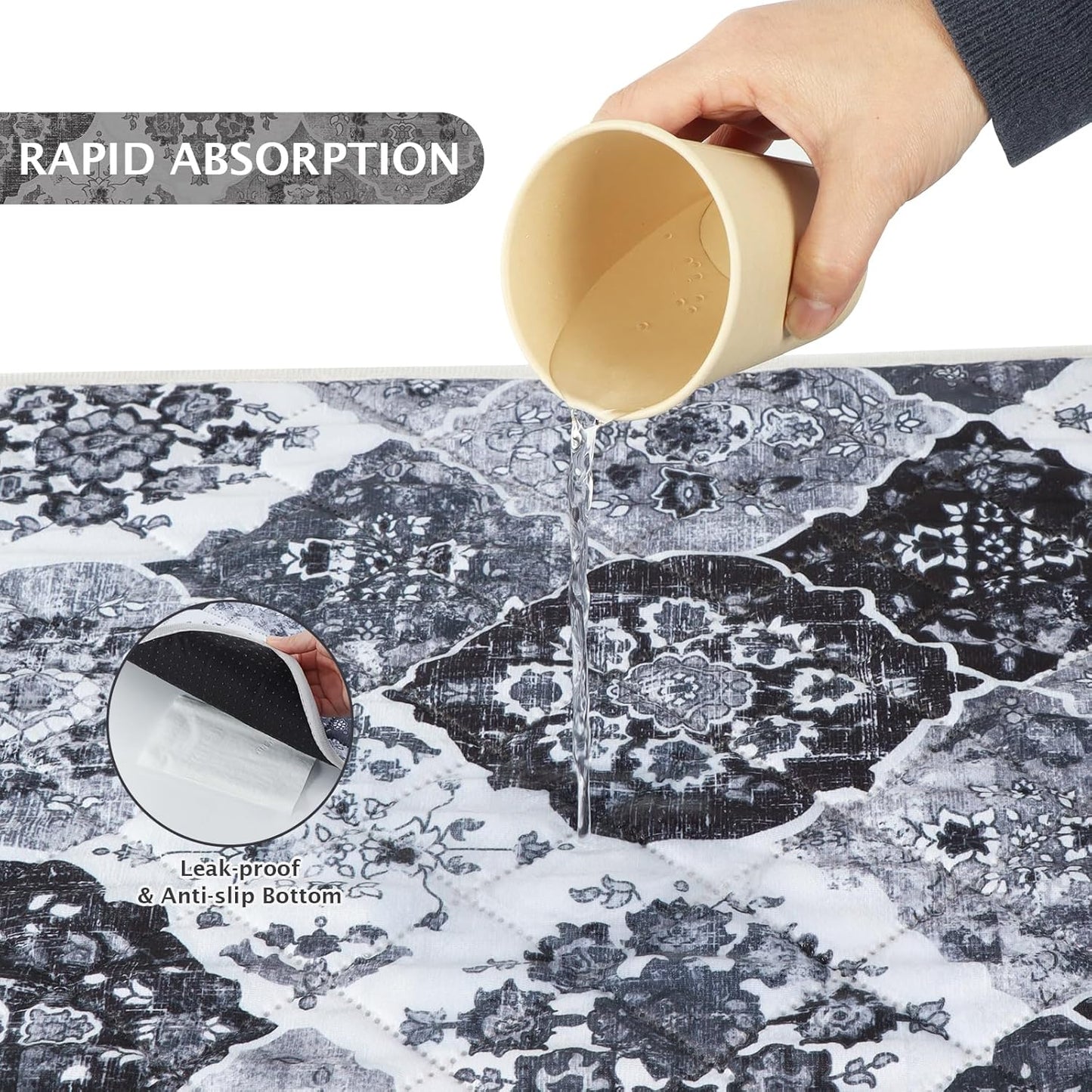 IEUUMLER Washable Pee Pads for Dogs, 2 Pack Reusable Pee Pads for Dogs Non-Slip Grip, Super Absorbent Waterproof Puppy Pads for Potty Training, Playpen, Crate, Whelping Box EU011 Black Grey, 36x48