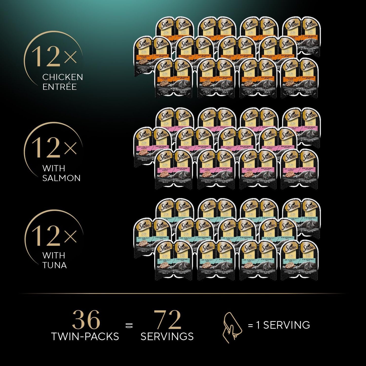 Sheba Perfect Portions Wet Cat Food Cuts in Gravy Variety Pack, Roasted Chicken Entree, with Sustainable Salmon, 2.6 oz. Twin-Pack Trays (18 Count, 36 Servings) (Pack of 2)