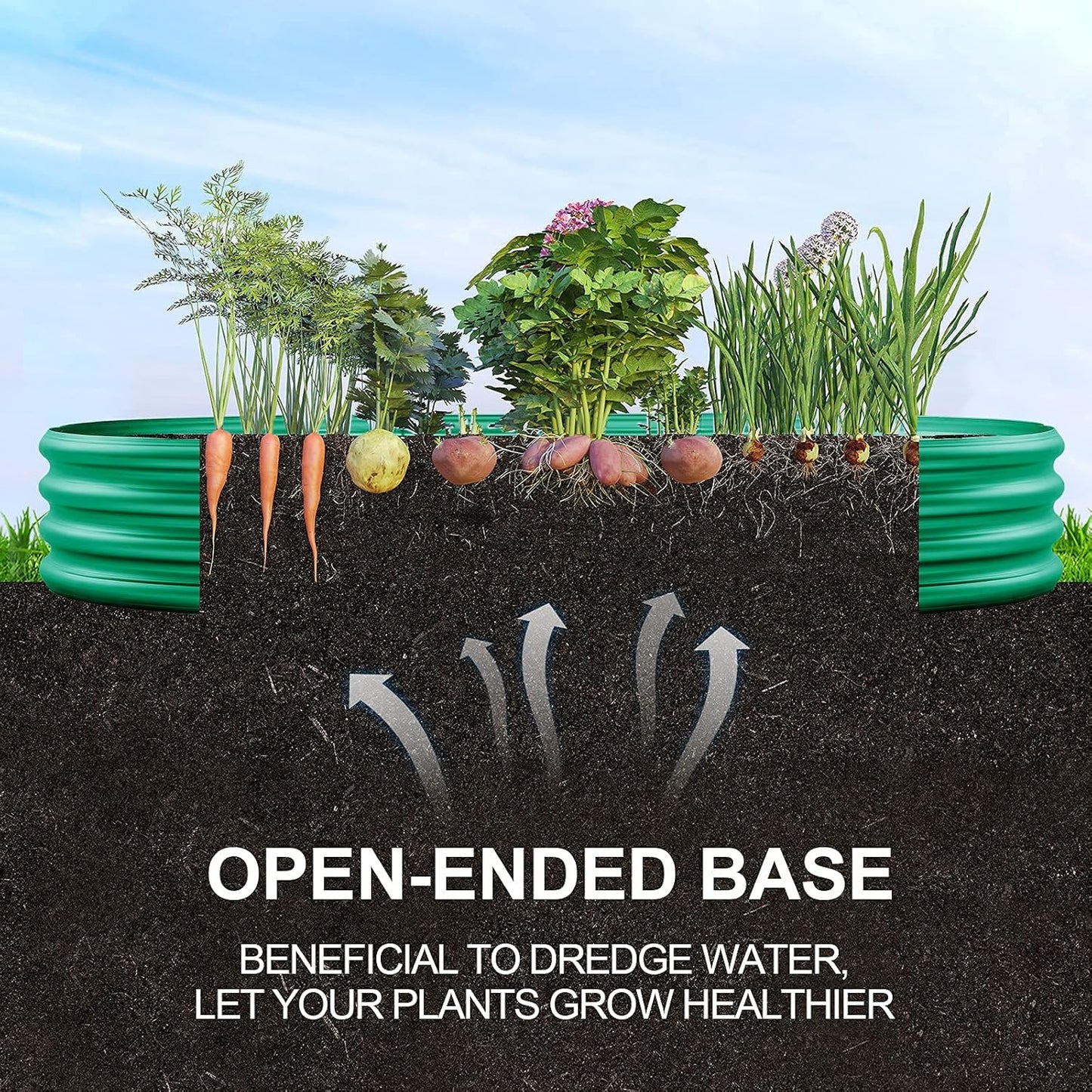 Land Guard Green Raised Bed, 6×3 ft Elevated Planter Box, Raised Beds for Gardening Vegetables（Green）…