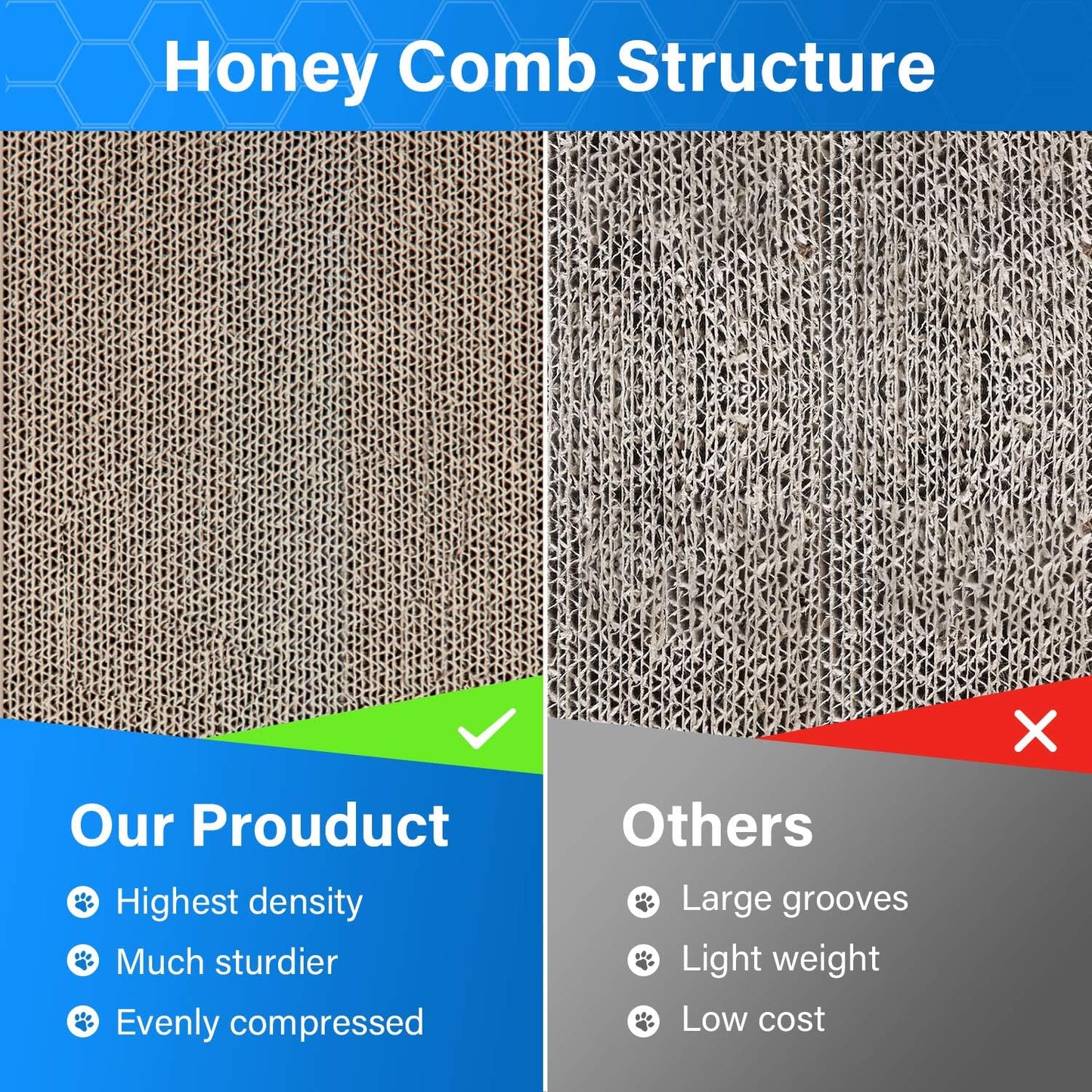 Cat Scratcher Post Board, Mount Fuji Shape Cat Scratching Lounge Bed, Durable Pad Prevents Furniture Damage