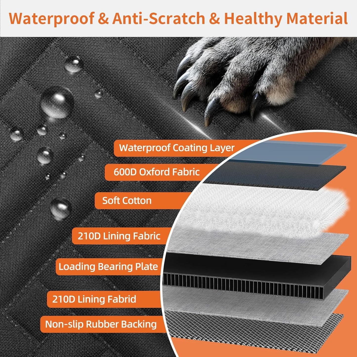 Dog Car Seat Cover for Back Seat,100% Waterproof & Scratchproof Back Seat Pet Cover for Dogs,5MM PP Board Hard Bottom Dog Bed for Car,Supports 400lbs Back Seat Extender for Dogs for Car/SUV